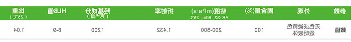聚醚改性有机聚硅氧烷.jpg